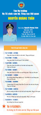 Infographics: Quá trình công tác của tân Vụ trưởng Vụ Tổ chức cán bộ Nguyễn  Hoàng