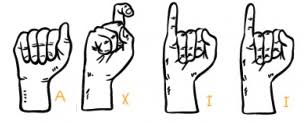 Additional hand signs include blood spelled out and the. Fun Fact When Geralt Casts The Axii Sign In Witcher3 He Is Actually Spelling It Out In The International Sign Language Hand Alphabet I M Deaf And It Took Me Ages To