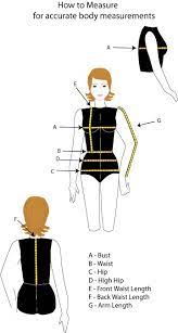 Measure under your armpits, around your shoulder blades, and over the fullest part of your bust. How To Take Body Measurements For Perfect Fit