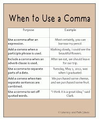 Free When To Use A Comma Reference Chart Grady Teaching