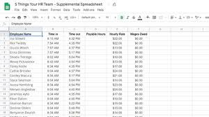 It is based on our weekly timecard . 5 Google Sheets Formulas For Hr Managers The Management Blog By Beebole