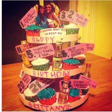 Birthday Ideas For Best Friend Female Birthday 21st Birthday Gifts Birthday Gifts For Best Friend Diy Birthday Gifts
