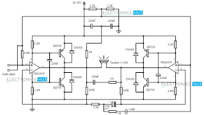 200watt Audio Amplifier Audio Amplifier Amplifier Subwoofer Amplifier