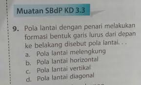 Check spelling or type a new query. 9 Pola Lantai Dengan Penari Melakukanformasi Bentuk Garis Lurus Dari Depanke Belakang Disebut Pola Brainly Co Id