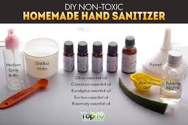 Spray or apply the sanitizer to the palm of one hand. Diy Nontoxic Homemade Hand Sanitizer Top 10 Home Remedies