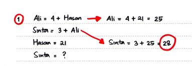 Maybe you would like to learn more about one of these? Psikotes Logika Matematika Episode 1 5 Ada Cerita Apa Hari Ini