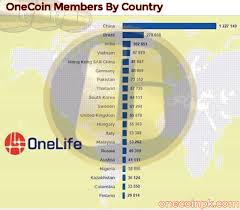 Onecoin was a ponzi scheme that pulled in $4 billion from 2014 to 2016. Onecoin Price Chart June 2021