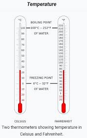 What is the present temperature. What Is Temperature Brainly In