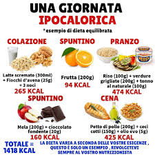 E con la speciale selezione di soggiorni di 2 notti che smartbox ha preparato per te, avrai solo l'imbarazzo della scelta. L Immagine Puo Contenere Testo E Cibo Cibo Pasti Per Mangiare Sano Ricette Per Mangiare Sano
