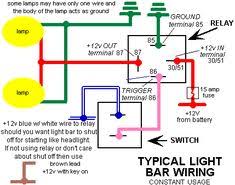 A relay is an electrically operated switch that you can use to control mains voltage appliances. 46 Light Wiring Diagram Ideas In 2020 Light Switch Wiring Diagram Bar Lighting