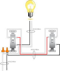 Turn off the power to the light circuit at the main panel. Electrical How To Convert A Light Circuit With A Single Pole Switch To Use Two 3 Way Switches Itectec