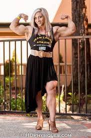 Pin On Female Bodybuilders