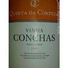 Quinta Da Cortezia Vinha Conchas Tinto Vinho Regional Estremadura Prices Stores Tasting Notes Market Data