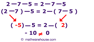 Maybe you would like to learn more about one of these? Definition Of Associative Property With Examples And Non Examples