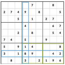 A sudoku puzzle is a square with 9 rows and 9 columns. How To Solve Sudoku Puzzles A Complete Walkthrough Part 1 Play Free Sudoku A Popular Online Puzzle Game