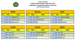 Home › administrasi › contoh › download › guru › jadwal pelajaran › microsoft excel › microsoft word › perangkat pembelajaran › sd. Jadwal Pembelajaran Daring Mts Negeri 2 Magetan