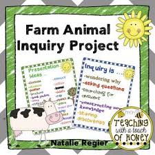 Inquiry Based Learning Projects Farm Animals With Sample Inquiry Questions Inquiry Based Learning Projects Inquiry Based Learning Inquiry Project