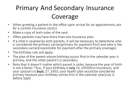 Every plan states how the coverage can be used with other insurance plans. Chapter 9 Health Care Coverage Ppt Download