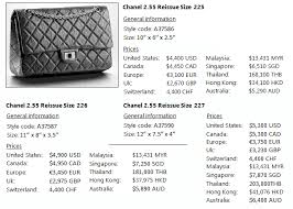 1000000 myr = 245,670.07 usd. Chanel Latest Prices 2012 And Chanel Bags Information Worldwide Bragmybag Chanel Bag Prices Chanel Bag Vintage Chanel Bag