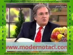 Prof Ibrahim Adnan Saracoglu Gulben 4 16 Sac Dokulmesi Kellik Alopesi Lavanta Youtube Sac Dokulmesi Sac Sac Bakimi