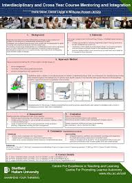 In this regard, the poster template for fyp exhibition has been redesigned and made to look like a conference poster, to enhance and broaden the. Cpla Small Project Scheme 2009 10 Interdisciplinary And Cross Year Course Mentoring And Integration