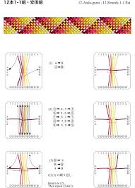 Picasa Web Albums Ilona Angyal 04 Kumihimo Patronen Vriendschap Armband Maken Armbandpatronen