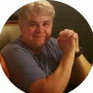 Folders (directories) in projects