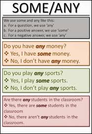 1 types of quantifiers in english. How Much Do You Know About Quantifiers Eslbuzz Learning English