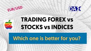 Trading Forex Vs Stocks Vs Indices Which One Is Better Trading School How Invest Stocks Best Stocks Buy Trading Academy On Online Trading Forex Trading