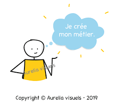 Les Multipotentialistes Synthese Illustree Choisir Un Metier Aurelia Visuels Je Cree Mon Metier Quel Metier Choisir Visuelle Illustration