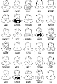 How Are You Feeling Again Teaching Emotions Emotion Chart Feelings And Emotions
