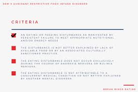 Image result for Avoidant-Restrictive Food Intake Disorder