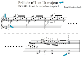 0:51 djfifi14 46 584 просмотра. Comment Trouver La Tonalite D Un Morceau