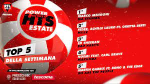 Check spelling or type a new query. Rtl 102 5 Power Hits Estate 2021 Marco Mengoni In Testa Anche Nella Classifica Della Quarta Settimana