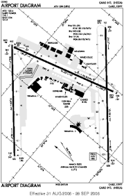 Heca Charts Pdf