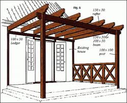 Pergola Ideas Read The Pergola Plans And Start Building Your Wooden Pergola Building A Pergola Pergola Attached To House Pergola