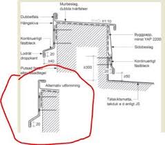 Image result for site:byggahus.se trekantslist