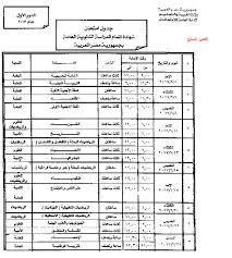 منشورات اخرى لـدفعة الثانوية العامة 2021. Ø¬Ø¯ÙˆÙ„ Ø§Ù…ØªØ­Ø§Ù†Ø§Øª Ø§Ù„Ø«Ø§Ù†ÙˆÙŠØ© Ø§Ù„Ø¹Ø§Ù…Ø© 2021 Ù…ÙˆØ¹Ø¯ Ø¨Ø¯Ø£ Ø§Ù…ØªØ­Ø§Ù†Ø§Øª