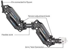 Flycam Vista Ii Stabilization Kit With Dv Vest Arm Tripod Stand Find Sale Ghjkmnbvffgfd