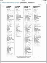 Argumentative Essay Transition Words Pdf Luxury 40 Transitional Words And Phras In 2020 Writing Transition Words Transition Words Worksheet Transition Words For Essays