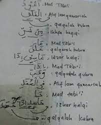 Berikut rincian hukum bacaan dalam surah al falaq: Menentukan Tajwid Surah Al Falaq Brainly Co Id