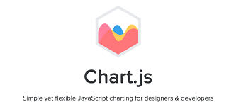 Chart Js With Reactjs Tony Stark Medium