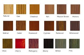 Penofin Eco Friendly Wood Stain Color Chart Redwood