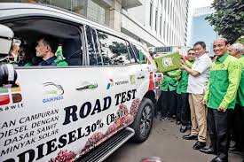 Gym/physical fitness centre in hatvan. Indonesia To Start Trial Use Of 40 Percent Biodiesel B40 Fuel In March Association Business The Jakarta Post