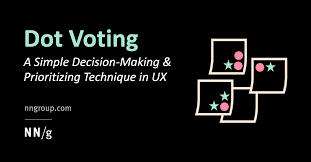 3:16 pm 13 wrex newsroom news. Dot Voting A Simple Decision Making And Prioritizing Technique In Ux