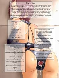 The Ice Box - Fap Roulette