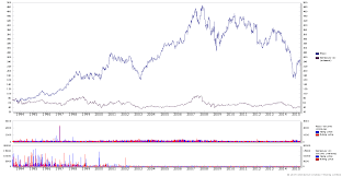 Why Maintaining And Gaining U K Grocery Market Share Is The Only Way For Tesco S Shares To Recover Otcmkts Tscdf Seeking Alpha