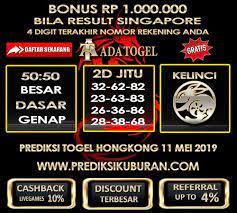 Prediksi Angka Jitu Togel Hongkong Sabtu 11 Mei 2019 4 Juli Selasa 24 Juni