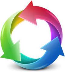 Installing Deb Package On Rpm Based Linux For Server Online Converter Video Converter Converter
