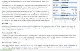 It is the reserve team of 1.fsv mainz 05.the team's greatest achievement came in 2014 when it won promotion to the 3.liga for the first time, the highest league a reserve team can play in germany. Yoshinori Muto S Wikipedia Page Taken Over By The Geordies Troll Football